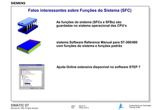 Fatos interessantes sobre Funções do Sistema (SFC)
As funções do sistema (SFCs e SFBs) são
guardadas no sistema operacional das CPU‘s

sistema Software Reference Manual para S7-300/400
com funções do sistema e funções padrão

Ajuda Online extensiva disponível no software STEP 7

SIMATIC S7
Siemens AG 1999. All rights reserved.

dado:
File:

09.03.14
PRO2_07P.4

Conhecimento em Automação
Training Center

 