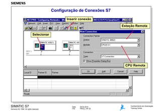 Configuração de Conexões S7
Inserir conexão
Estação Remota
Selecionar

CPU Remota

SIMATIC S7
Siemens AG 1999. All rights reserved.

Date:
File:

09.03.2014
PRO2_10P.20

Conhecimento em Automação
Training Center

 