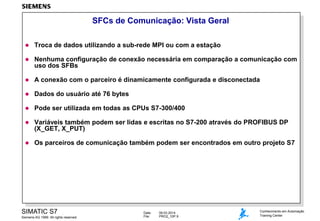 SFCs de Comunicação: Vista Geral


Troca de dados utilizando a sub-rede MPI ou com a estação



Nenhuma configuração de conexão necessária em comparação a comunicação com
uso dos SFBs



A conexão com o parceiro é dinamicamente configurada e disconectada



Dados do usuário até 76 bytes



Pode ser utilizada em todas as CPUs S7-300/400



Variáveis também podem ser lidas e escritas no S7-200 através do PROFIBUS DP
(X_GET, X_PUT)



Os parceiros de comunicação também podem ser encontrados em outro projeto S7

SIMATIC S7
Siemens AG 1999. All rights reserved.

Date:
File:

09.03.2014
PRO2_10P.9

Conhecimento em Automação
Training Center

 