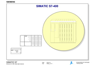 SIMATIC S7-400

SIEMENS

SF

I0.0

Q0.0

RUN

I0.1
I0.2

M

ic r o

P L C

2 1 2

Q0.1

STOP

Q0.2

I0.3

Q0.3

I0.4

Q0.4

I0.5

Q0.5

I0.6

SIMATIC

X

2

I0.7

3

4

S7-200

SIMATIC S7
Siemens AG 1999. todas rights reserved.

Date:
File:

09.03.14
PRO2_11P.1

Conhecimento em Automação
Training Center

 