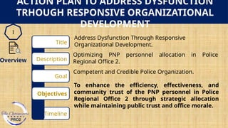 action plan preparation for basic planning course of police regional ...