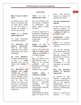 10 Pasos para crear tu empresa

                                   RESUMEN                                              3
                                                          partes; cada proyecto
Qué es lo que se quiere      Cómo    se      va      a    requiere un tiempo de
hacer                        implementar la idea          planificación distinto.

Lo primero que se debe       Hay que planificar muy       Con qué contamos para
saber es el propósito, qué   bien porque se adquiere      empezar
se quiere hacer. Puede       un compromiso      que
ser una idea nueva o         puede suponer mucho          Es hora de ver con qué
mejorar un producto o        sacrificio.                  recursos cuentan los
servicio que ya existe.                                   promotores para empezar
                             El plan de empresa es la     a trabajar, los cuales son
Quién va a formar            herramienta fundamental      de distintos tipos:
parte del proyecto           para ello; donde hay que
                             implementar estrategias y    Fundamentales resultan
 Se puede desarrollar        herramientas           de    los recursos económicos.
con diferentes agentes:      marketing.
                                                          Conocer los recursos
Los promotores del           Donde      se   va    a      humanos necesarios para
proyecto      únicamente:    establecer la empresa        comenzar.
Sería lo más lógico
emprender una aventura       Este es un punto muy         Una red de contactos
empresarial entre socios     importante porque puede      resulta fundamental. Esta
trabajadores.                afectar en gran manera el    nos va a conseguir
                             éxito de la empresa.         diferentes contactos con
Ser socio capitalista:                                    proveedores de mayor o
Cuando el promotor tiene     Hay que situarse cerca       menor calidad         (en
la idea y el capital         del potencial cliente y      función       de      las
suficiente pero no el        cerca de los recursos        necesidades) y lo más
tiempo para ejecutar la      necesarios     para     el   importante, los primeros
idea.                        desarrollo de la actividad   clientes.
                             empresarial,          para
Los promotores del           abaratar costos y gastos.    Para qué queremos
proyecto más ayuda                                        realizar el proyecto
externa: Es el caso          Cuando     vamos        a    empresarial
cuando el promotor(es)       comenzar a trabajar
tiene la idea pero carece                                 La fijación de unos
de recursos para llevar a    El momento en que se         objetivos empresariales
cabo la idea. Esta           debe empezar es una          es necesaria, para llevar a
carencia de recursos no      decisión       puramente     cabo los dos procesos
tiene que ser únicamente     estratégica, esto está       fundamentales en la
monetaria sino también       determinado           por    función estratégica de la
puede ser de capacitación    estacionalidad adecuada,     empresa: la planificación
empresarial.                 posibilidades                y el control.
                             económicas,
                             disponibilidad de tiempo,    Gracias a la fijación de
                             grado de interés de las      objetivos    a     corto,
 