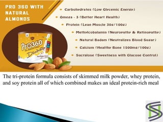The tri-protein formula consists of skimmed milk powder, whey protein,
and soy protein all of which combined makes an ideal protein-rich meal
 