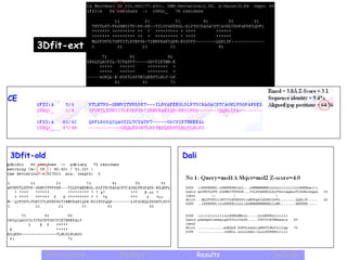 Protein Structure Alignment | PPT | Computing | Technology & Computing