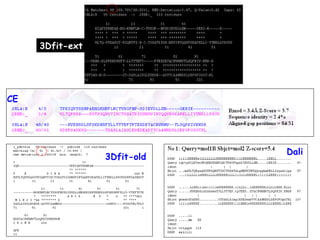 Protein Structure Alignment | PPT | Computing | Technology & Computing