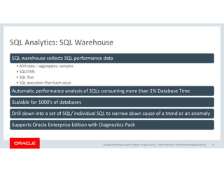 Copyright © 2018, Oracle and/or its affiliates. All rights reserved. |
SQL Analytics: SQL Warehouse
SQL warehouse collects...
