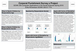 LOGO LOGO Corporal Punishment Survey s Project  SOWK 300 Computer Applications in the Social Sciences Spring 2010 Erika Richardson SOWK 300-01 TTH Okay to Spank Children by Respondents Age Refer to Figure one.  In the graph, 36 percent of respondents 18 through 20 agree to spanking children. 39 percent of respondents 21 through 25 agreed that it is okay to spank their children. 9 percent of respondents 26 through 30 agreed that it  is okay to spank their children as a means of discipline. 17 percent of respondents 31 and over believe it is okay to spank your children as a means of discipline. A larger percentage of respondents between the ages 21 and 25 believe it is okay to spank their children as a means of discipline. Okay to Spank Children by Respondents Gender Refer to Figure two.  In this graph, 39 percent of female respondents believe it is okay to hit their children, 62 percent of males believe it is okay to spank their children. While 0 percent of  female respondents believed it is not okay to spank their children. Also 0 percent of  male respondents believed it is not okay to spank their children. ,[object Object],Agree with forms of Discipline by Respondents Age(Males) ,[object Object],[object Object],References Refer to figure 3.  In this graph, 39 percent of the respondents of the female respondents were spanked as a means of discipline. 62 percent of male respondents were spanked as a means of discipline. 0 percent of male respondents were not spanked as a means of discipline.  0 percent of female respondents also were not spanked as a means of discipline. Spanked by Respondents Gender Figure_1. Figure_3. Figure_2. Refer to the right diagram.  In the second multivariate graph, female respondents are evaluated.  4 percent female respondents, 18-20, agreed with the forms of punishment used. Around 1 percent of female respondents, 21-25, agreed with the forms of punishment used. 6 percent of female respondents 26-30, agreed with the forms of punishment used. 1 percent of female respondents 31 and older, agreed with the forms of punishment used. 22 percent of female respondents 18-20 did not agree with the forms of punishment used. 32 percent of females 21-25 agree with the forms of discipline used. 7 percent of female respondents, 18-20 somewhat agreed with the forms of punishment used.  4 percent of female, 21-25 respondents somewhat agreed with forms of discipline used.  6 percent of female respondents, 31 and older somewhat agree to the forms of punishment used. A larger number of female respondents, 21-25 did not agree with the forms of punishment used. Agree with forms of Discipline by Respondents Age(Female) 