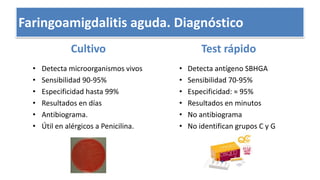 Cultivo
• Detecta microorganismos vivos
• Sensibilidad 90-95%
• Especificidad hasta 99%
• Resultados en días
• Antibiograma.
• Útil en alérgicos a Penicilina.
Test rápido
• Detecta antígeno SBHGA
• Sensibilidad 70-95%
• Especificidad: ≈ 95%
• Resultados en minutos
• No antibiograma
• No identifican grupos C y G
Faringoamigdalitis aguda. Diagnóstico
 