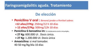 Faringoamigdalitis aguda. Tratamiento
• Penicilina V oral : Benoral jarabe o Penilvel sobres
<12 años/27Kg: 250mg/12 h 10 días
> 12 años/27Kg: 500mg/12h 10 días
• Penicilina G benzatina im: Si intolerancia oral o incumple.
< 27 Kg: 600.000 UI . Dosis única.
> 27 Kg: 1.200.000 UI. Dosis única
• Amoxicilina: si mal tomador.
40-50 mg/Kg/día 10 días
De elección
 
