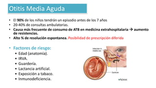• El 90% de los niños tendrán un episodio antes de los 7 años
• 20-40% de consultas ambulatorias.
• Causa más frecuente de consumo de ATB en medicina extrahospitalaria  aumento
de resistencias.
• Alto % de resolución espontanea. Posibilidad de prescripción diferida
• Factores de riesgo:
• Edad (anatomía).
• IRVA.
• Guardería.
• Lactancia artificial.
• Exposición a tabaco.
• Inmunodeficiencia.
Otitis Media Aguda
 