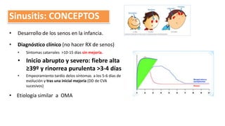 Sinusitis: CONCEPTOS
• Desarrollo de los senos en la infancia.
• Diagnóstico clínico (no hacer RX de senos)
• Síntomas catarrales >10-15 días sin mejoría.
• Inicio abrupto y severo: fiebre alta
≥39º y rinorrea purulenta >3-4 días
• Empeoramiento tardío delos síntomas a los 5-6 días de
evolución y tras una inicial mejoría (DD de CVA
sucesivos)
• Etiología similar a OMA
 