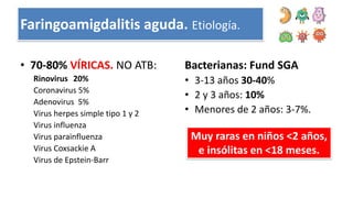 • 70-80% VÍRICAS. NO ATB:
Rinovirus 20%
Coronavirus 5%
Adenovirus 5%
Virus herpes simple tipo 1 y 2
Virus influenza
Virus ...
