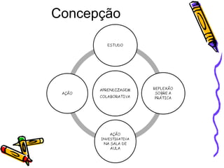 Concepção 