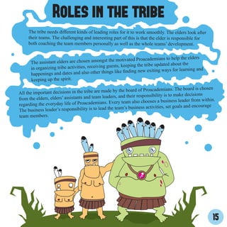 Roles in the tribe
     The tribe needs different kinds of leading roles for it to work smoothly. The elders look after
     their teams. The challenging and interesting part of this is that the elder is responsible for
     both coaching the team members personally as well as the whole teams’ development.


                                                          ivated Proacademians to help the elders
      The  assistant elders are chosen amongst the mot
                                                    sts, keeping the tribe updated about the
      in organizing tribe activities, receiving gue                                             and
                                                     like finding new exiting ways for learning
      happenings and dates and also other things
      keeping up the spirit.

                                                      the board of Proacademians. The board is chosen
All the important decisions in the tribe are made by
                                                      and their responsibility is to make decisions
from the elders, elders’ assistants and team leaders,                                                  in.
                                                      y team also chooses a business leader from with
regarding the everyday life of Proacademians. Ever                                                 urage
                                                    team’s business activities, set goals and enco
The business leader’s responsibility is to lead the
team members.




                                                                                                        15
 