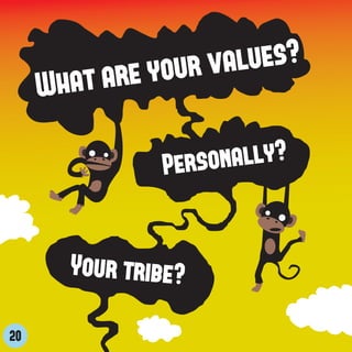 re y our va lues?
     What a

                Perso nally?


       Your tribe?

20
 