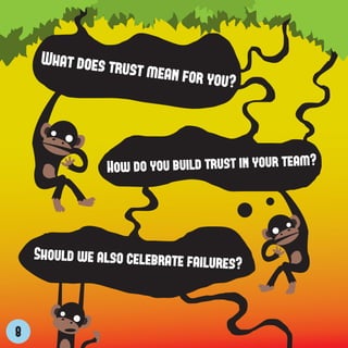 What does tr
                  ust mean for
                                 you?



                How do you build trust in your team?




    Should we also celebrate failu
                                  res?


8
 