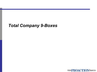 Total Company 9-Boxes
 
