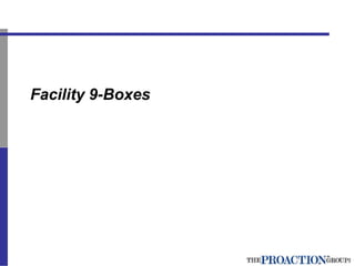 Facility 9-Boxes
 