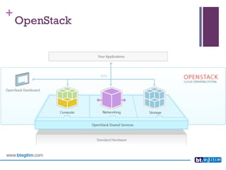 + 
OpenStack  
