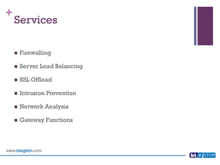 + 
Services 
Firewalling 
Server Load Balancing 
SSL Offload 
Intrusion Prevention 
Network Analysis 
Gateway Functions  