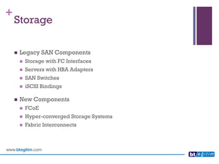 + 
Storage 
Legacy SAN Components 
Storage with FC Interfaces 
Servers with HBA Adapters 
SAN Switches 
iSCSIBindings 
New Components 
FCoE 
Hyper-converged Storage Systems 
Fabric Interconnects  