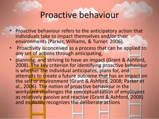 Proactivity Examples PROACTIVE CAREER BEHAVIOUR.pptx