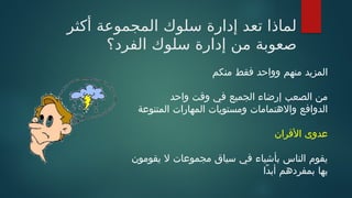 ‫أكثر‬ ‫المجموعة‬ ‫سلوك‬ ‫إدارة‬ ‫تعد‬ ‫لماذا‬
‫الفرد؟‬ ‫سلوك‬ ‫إدارة‬ ‫من‬ ‫صعوبة‬
‫منكم‬ ‫فقط‬ ‫وواحد‬ ‫منهم‬ ‫المزيد‬
‫واحد‬ ‫وقت‬ ‫في‬ ‫الجميع‬ ‫إرضاء‬ ‫الصعب‬ ‫من‬
‫المتنوعة‬ ‫المهارات‬ ‫ومستويات‬ ‫واالهتمامات‬ ‫الدوافع‬
‫األقران‬ ‫عدوى‬
‫يقومون‬ ‫ال‬ ‫مجموعات‬ ‫سياق‬ ‫في‬ ‫بأشياء‬ ‫الناس‬ ‫يقوم‬
‫ًا‬‫د‬‫أب‬ ‫بمفردهم‬ ‫بها‬
 