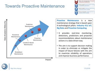 Proactive Computer Proactive computing in industrial maintenance decision making | PPTX