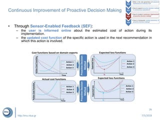 http://imu.ntua.gr
Continuous Improvement of Proactive Decision Making
7/5/2018
26
• Through Sensor-Enabled Feedback (SEF):
– the user is informed online about the estimated cost of action during its
implementation.
– the updated cost function of the specific action is used in the next recommendation in
which this action is involved.
 