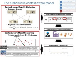 Proactive computing in industrial maintenance decision making | PPTX