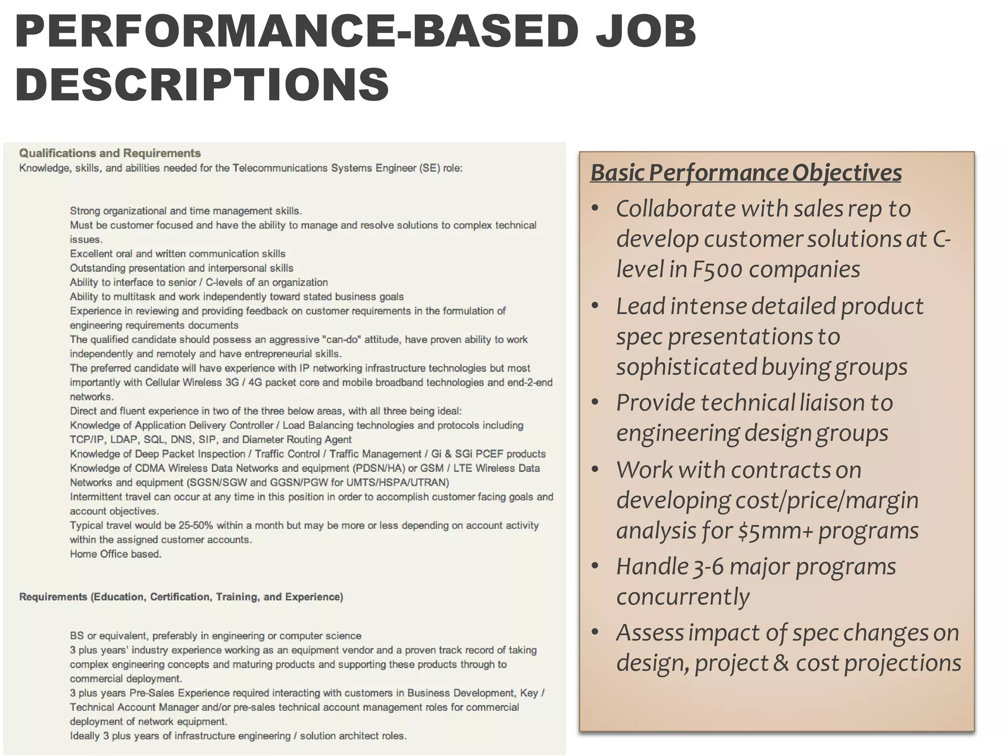 PERFORMANCE-BASED JOB
DESCRIPTIONS
BasicPerformanceObjectives
• Collaborate with salesrep to
develop customersolutionsat C-
level in F500 companies
• Lead intensedetailed product
spec presentationsto
sophisticatedbuyinggroups
• Provide technicalliaison to
engineeringdesigngroups
• Work with contractson
developingcost/price/margin
analysis for $5mm+programs
• Handle3-6 major programs
concurrently
• Assessimpact of specchangeson
design,project & cost projections
 