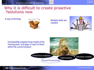 Proactive event-driven computing

Why it is difficult to create proactive
?solutions now
A way of thinking
                                                     Multiple skills are
                                                     needed




  Incompatible programming model of the
  moving parts, and gaps in each of them
  within the current product



                              Predictive analytics
                                                                               Decision models
                                                                Optimization
                                         Event Processing


IBM Haifa Research Lab                        11                                © 2012 IBM Corporation
 