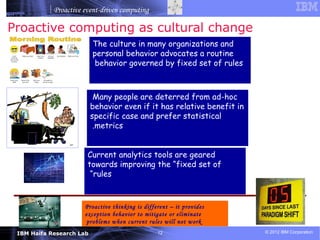 Proactive event-driven computing

Proactive computing as cultural change
                          The culture in many organizations and
                          personal behavior advocates a routine
                           behavior governed by fixed set of rules



                           Many people are deterred from ad-hoc
                          behavior even if it has relative benefit in
                          specific case and prefer statistical
                           .metrics


                       Current analytics tools are geared
                       towards improving the ”fixed set of
                        ”rules



                      Proactive thinking is different – it provides
                      exception behavior to mitigate or eliminate
                       problems when current rules will not work
 IBM Haifa Research Lab                          12                     © 2012 IBM Corporation
 