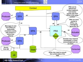 Proactive event-driven computing

                                                                                       PRA can be
                                        Context                                        defined per
                                                                                     context segment,
                                                                                       and receive
                                                                                     events only from
           e1                      d3                                                EPAs in the same
Producer               EPA                                     EPA                       context

                                                                                        PRA can send
                                                                                           events to
                         d1                                   d4                          EPAs, e.g.,
                                                                     e3                  ”emergency
  Messages to and                                                                       ”generator fix
   from EPAs are
     )potentially
                                                                                      A1
  uncertain( events,                     EPA                   PRA            OK
   with present or                                 d4                                       Actuator
     future time
                              d2
       interval                                                State
                                                                             Actuator may respond
           e2                                                                immediately, or send
Producer               EPA                                                   acknowledgement via
                                                                                   an event

  Enrich
 from dB
                                         State                                              Consumer
                                                         EPAs may need to consult
                                                          the current state of the
                dB                                                 PRA


  IBM Haifa Research Lab                            15                                  © 2012 IBM Corporation
 