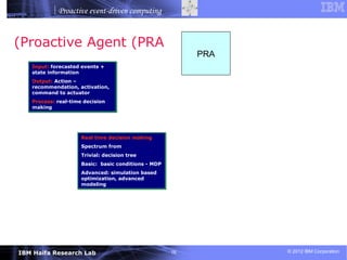 Proactive event-driven computing


(Proactive Agent (PRA
                                                          PRA
   Input: forecasted events +
   state information
   Output: Action –
   recommendation, activation,
   command to actuator
   Process: real-time decision
   making




                     Real time decision making
                     Spectrum from
                     Trivial: decision tree
                     Basic: basic conditions - MDP
                     Advanced: simulation based
                     optimization, advanced
                     modeling




IBM Haifa Research Lab                               16         © 2012 IBM Corporation
 