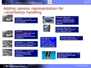 Proactive event-driven computing

Adding canonic representation for
:uncertainty handling
                                                                    Uncertain about the level of
           Uncertain whether an                                     causality between a car
           reported event has occurred                              heading towards highway
           (e.g. accident)                                          and a car getting into the
                                                                    highway


                                                                    Uncertain about the accuracy
                                                                    of a sensor input: count of
           Uncertain what really                                    cars, velocity of cars…
           happened. What is the type
           and magnitude of the
           accident (vehicles involved,
           casualties)                                                    Uncertain about the validity
                                           The pattern: more              of a forecasting pattern
                                           than 100 cars
                                           approach an area
           Uncertain when an event         within 5 minutes after
           occurred (will occur): timing   an accident derives a
           of forecasted congestion        congestion forecasting


           Uncertain where an event
           occurred (will occur):
           location of forecasted                                     Uncertain about the quality of
           congestion                                                 the decision about traffic
                                                                      lights setting




IBM Haifa Research Lab                          21                                             © 2012 IBM Corporation
 