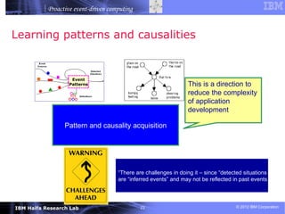 Proactive event-driven computing


Learning patterns and causalities


                    Event
                   Patterns                                       This is a direction to
                                                                  reduce the complexity
                                                                  of application
                                                                  development

                 Pattern and causality acquisition




                                     “There are challenges in doing it – since “detected situations
                                     are “inferred events“ and may not be reflected in past events




IBM Haifa Research Lab                        23                                      © 2012 IBM Corporation
 