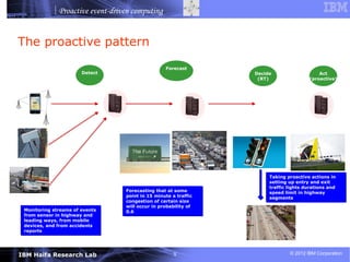 Proactive event-driven computing


The proactive pattern
                                                  Forecast
                       Detect                                    Decide                   Act
                                                                  (RT)                (proactive)




                                                                      Taking proactive actions in
                                                                      setting up entry and exit
                                                                      traffic lights durations and
                                  Forecasting that at some            speed limit in highway
                                  point in 15 minute a traffic        segments
                                  congestion of certain size
                                  will occur in probability of
 Monitoring streams of events     0.6
 from sensor in highway and
 leading ways, from mobile
 devices, and from accidents
 reports




IBM Haifa Research Lab                                5                       © 2012 IBM Corporation
 