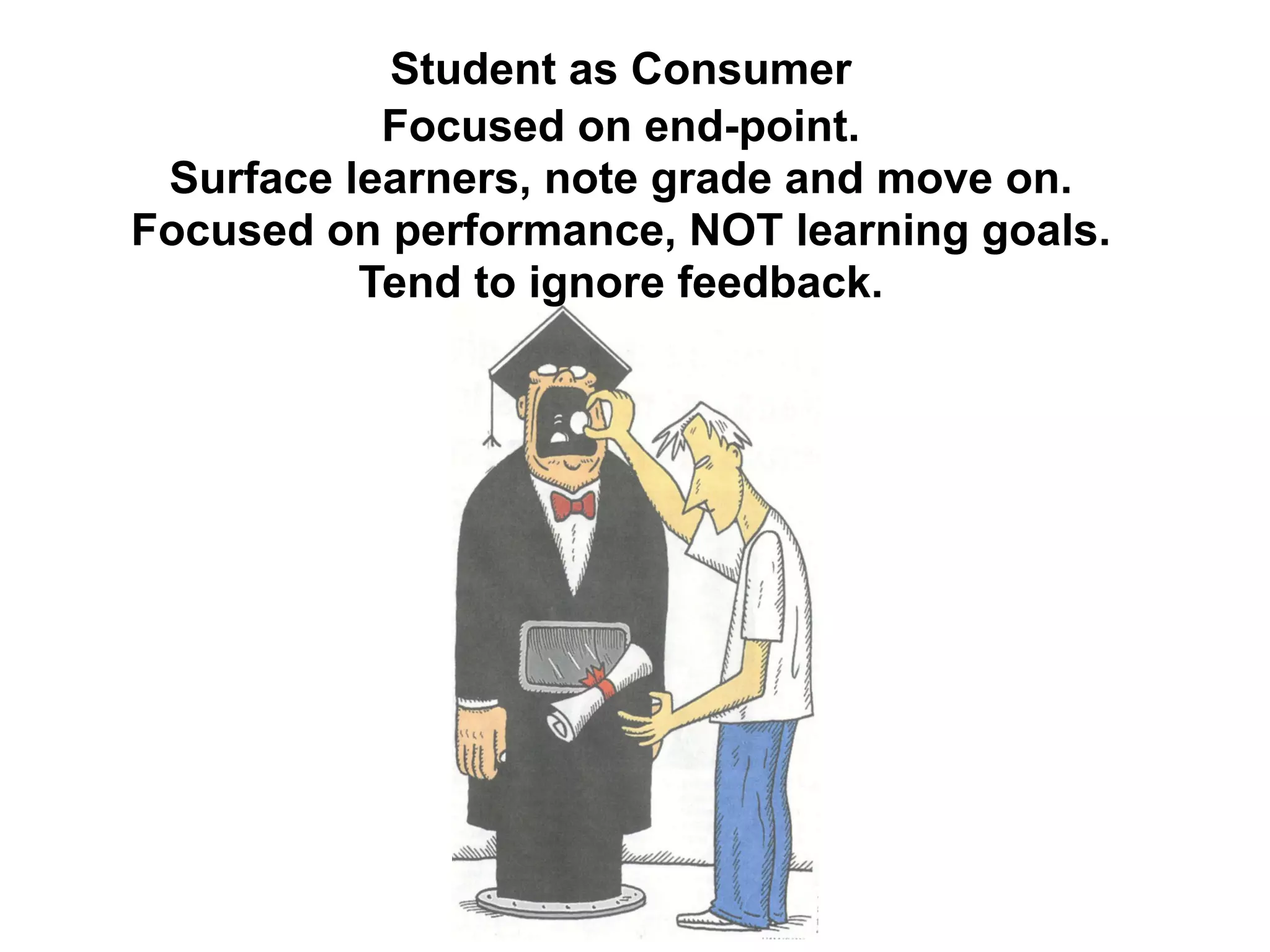 Focused on end-point.
Surface learners, note grade and move on.
Focused on performance, NOT learning goals.
Tend to ignore feedback.
Student as Consumer
 