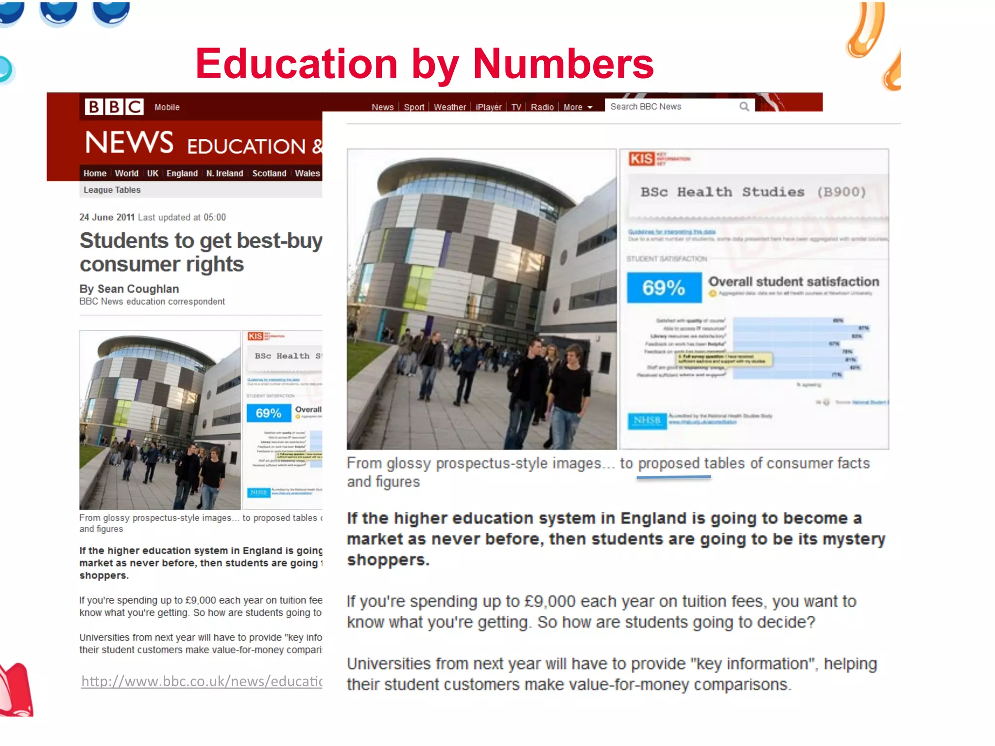 Dr#Malcolm#Murray#
Education by Numbers
h-p://www.bbc.co.uk/news/educa9on:13874483##
 