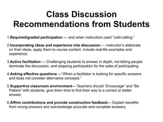 Class Discussion
Recommendations from Students
1.Required/graded participation — and when instructors used “cold-calling.”
2.Incorporating ideas and experience into discussion — instructor’s elaborate
on their ideas, apply them to course content, include real-life examples and
experience.
3.Active facilitation — Challenging students to answer in depth, not letting people
dominate the discussion, and stopping participation for the sake of participating.
4.Asking effective questions —“When a facilitator is looking for specific answers
and does not consider alternative concepts.”
5.Supportive classroom environment— Teachers should “Encourage” and “Be
Patient” with students, give them time to find their way to a correct or better
answer.
6.Affirm contributions and provide constructive feedback— Explain benefits
from wrong answers and acknowledge accurate and complete answers.
 