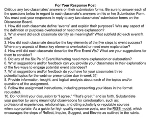 For Your Response Post
Critique any two classmates’ answers on their submission forms. Be sure to answer each of
the questions below in regard to each classmate’s answers on his or her Submission Form.
You must post your responses in reply to any two classmates’ submission forms on the
Discussion Board.
1. How did each classmate define “events” and explain their purposes? Was any aspect of
the definition or purposes overlooked or need more explanation?
2. What event did each classmate identify as meaningful? What subfield did each event fit
into?
3. How did each classmate describe the key elements of the five steps to event success?
Where any aspects of these key elements overlooked or need more explanation?
4. How well did each classmate describe the Five Event Ws? What are your suggestions for
them to consider?
5. Did any of the Six Ps of Event Marketing need more explanation or elaboration?
6. What suggestions and/or feedback can you provide your classmates in their explanations
of the five ways to engage potential event attendees?
7. What suggestions and/or feedback do you have for your classmates three
potential topics for the webinar presentation due in week 3?
8. Provide information, insight, and logical analysis about each of the topics and/or
questions of the assignment.
9. Follow the assignment instructions, including presenting your ideas in the format
requested.
10. Do not limit your discussion to “I agree,” “That’s great,” and so forth. Substantiate
your position by using meaningful observations for corroboration, such as:
professional experiences, relationships, and citing scholarly or reputable sources
when appropriate. As a guide for high quality response posts, use the RISE model, which
encourages the steps of Reflect, Inquire, Suggest, and Elevate as outlined in the rubric.
 