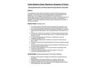 Public Relations Goals, Objectives, Strategies, & Tactics
Spring Spectacular Car Show Sponsored by Stocker Chevrolet
GOALS
This campaign will help Stocker Chevrolet increase its brand awareness and
reputation in the local community by bringing people to the Stocker Chevrolet
dealership. In this campaign, we will emphasize the corporate social
responsibility aspect of the Spring Spectacular car show—from the perspective of
money raised for charity as well as the good time provided to attendees—to
establish a meaningful relationship between Stocker Chevrolet and members of
the local community.
OBJECTIVES (6 Weeks Out)
1. To increase Stocker Chevrolet’s brand awareness and reputation in the
local community through sponsorship of a Spring Spectacular Car Show.
2. To increase attendance at the Spring Spectacular Car Show by 10 percent
from last year’s total if there is rain, or 10 percent from 2010 if there is no
rain.
3. Increase the number of cars entered in the Spring Spectacular Car Show
by 5 cars from last year’s total if there is rain, or 10 cars from 2008’s total
if there is no rain.
4. To have Spring Spectacular mentioned or referenced in one local
newspaper by May 5, 2013.
5. To have Spring Spectacular mentioned on one local TV news story by
May 5, 2013.
6. To have an article about Spring Spectacular in one local magazine by May
5, 2013.
7. To have the Spring Spectacular car show mentioned or referenced on one
local radio station by May 5, 2013.
8. To have car club presidents of 10 car clubs email our message to their
members by April 26, 2013.
9. To have the Spring Spectacular Car Show posted on two online
community calendars by May 5, 2013.
STRATEGIES (Continued Execution Over Next 6 Weeks)
1. Develop media outreach campaign and email lists for appropriate local
journalists.
2. Expand Stocker Chevrolet’s presence on Facebook, Twitter, and
Instagram through promotions of the Spring Spectacular Car Show.
3. Develop editorial mission and calendar for event-related website content,
social media posts, and press releases.
 