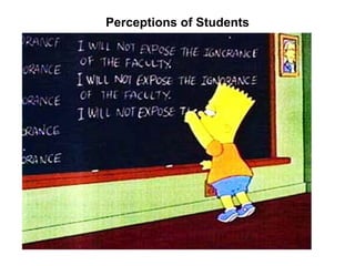 Purp
Perceptions of Students
 