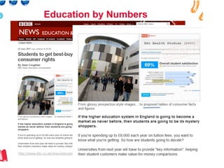 Dr#Malcolm#Murray#
Education by Numbers
h-p://www.bbc.co.uk/news/educa9on:13874483##
 