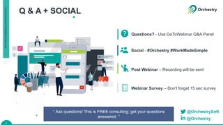 Q & A + SOCIAL
Questions? - Use GoToWebinar Q&A Panel
Post Webinar – Recording will be sent
Social - #Orchestry #WorkMadeSimple
2
@OrchestrySoft
@Orchestry
Ask questions! This is FREE consulting; get your questions
answered
Webinar Survey – Don't forget 15 sec survey
PROACTIVE
GOVERNANCE
&
ADOPTION
IN
M365
 
