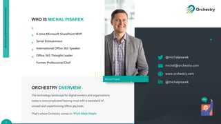 WHO IS MICHAL PISAREK
ORCHESTRY OVERVIEW
The technology landscape for digital workers and organizations
today is overcomplicated leaving most with a wasteland of
unused and unperforming Office 365 tools.
That’s where Orchestry comes in: Work Made Simple.
6-time Microsoft SharePoint MVP
Serial Entrepreneur
International Office 365 Speaker
Office 365 Thought Leader
Former Professional Chef
Michal Pisarek
3
@michalpisarek
michal@orchestry.com
www.orchestry.com
@michalpisarek
PROACTIVE
GOVERNANCE
&
ADOPTION
IN
M365
 