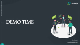 DEMO TIME
4 3
#Orchestry
#WorkMadeSimple
PROACTIVE
GOVERNANCE
&
ADOPTION
IN
M365
 