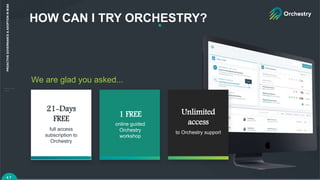 HOW CAN I TRY ORCHESTRY?
We are glad you asked...
4 7
full access
subscription to
Orchestry
21-Days
FREE online guided
Orchestry
workshop
1 FREE
to Orchestry support
Unlimited
access
PROACTIVE
GOVERNANCE
&
ADOPTION
IN
M365
 