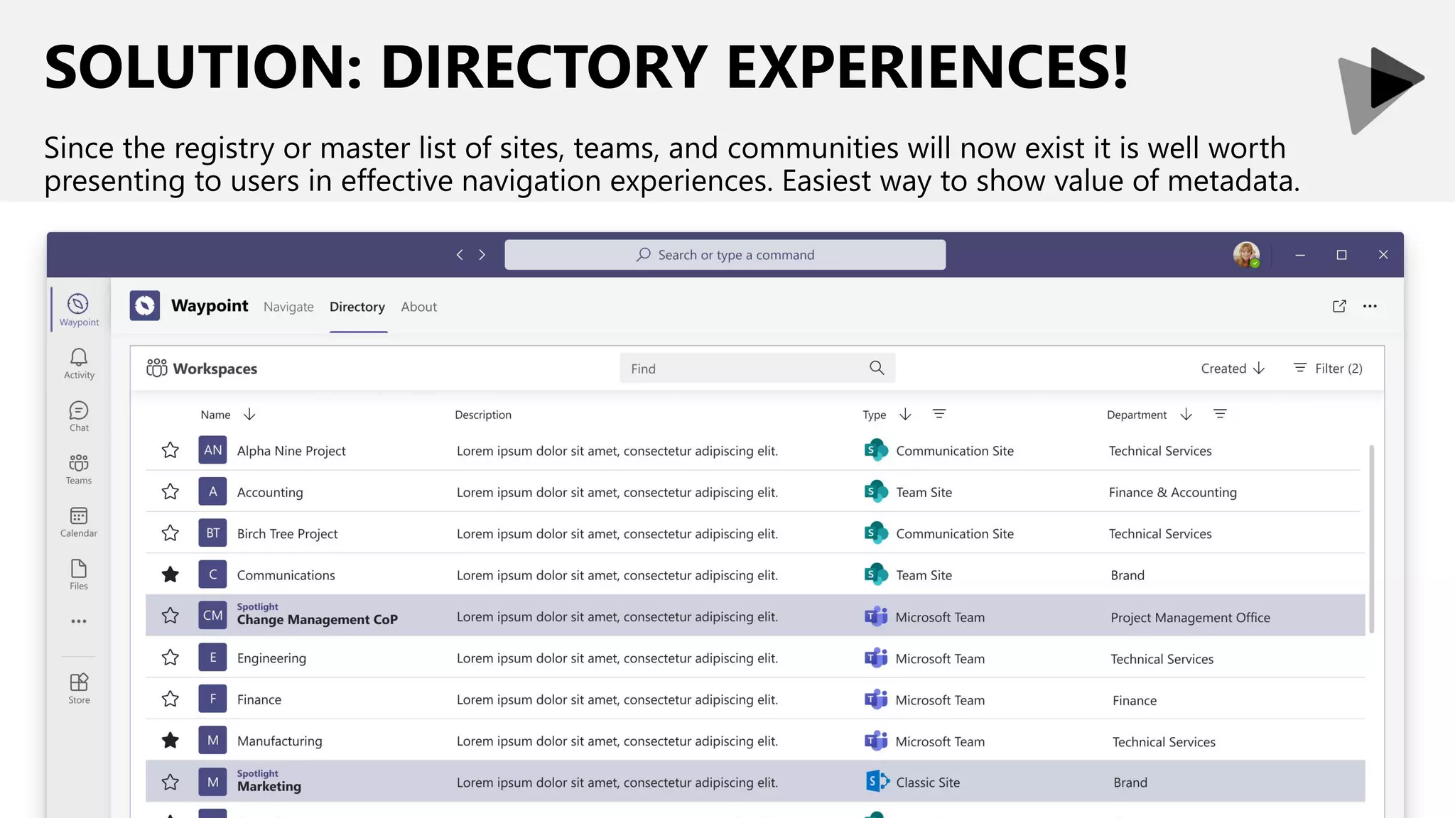 SOLUTION: DIRECTORY EXPERIENCES!
Since the registry or master list of sites, teams, and communities will now exist it is well worth
presenting to users in effective navigation experiences. Easiest way to show value of metadata.
 